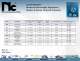 Electrolytic Capacitors Catalog - NIC Components