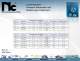 Electrolytic Capacitors Catalog - NIC Components