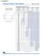 Ceramic and Film Capacitors Catalog - NIC Components