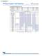 Ceramic and Film Capacitors Catalog - NIC Components