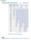 Ceramic and Film Capacitors Catalog - NIC Components