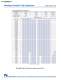 Ceramic and Film Capacitors Catalog - NIC Components