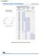 Ceramic and Film Capacitors Catalog - NIC Components
