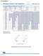 Ceramic and Film Capacitors Catalog - NIC Components