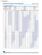 Ceramic and Film Capacitors Catalog - NIC Components