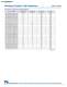 Ceramic and Film Capacitors Catalog - NIC Components