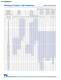 Ceramic and Film Capacitors Catalog - NIC Components