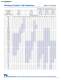 Ceramic and Film Capacitors Catalog - NIC Components