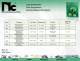 Ceramic and Film Capacitors Catalog - NIC Components