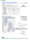 Ceramic and Film Capacitors Catalog - NIC Components