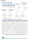 Ceramic and Film Capacitors Catalog - NIC Components