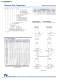 Ceramic and Film Capacitors Catalog - NIC Components