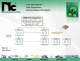 Ceramic and Film Capacitors Catalog - NIC Components
