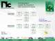 Ceramic and Film Capacitors Catalog - NIC Components