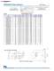 Magnetics Catalog - NIC Components