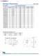 Magnetics Catalog - NIC Components