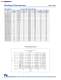 Magnetics Catalog - NIC Components