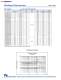 Magnetics Catalog - NIC Components