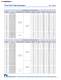 Magnetics Catalog - NIC Components