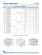 Magnetics Catalog - NIC Components