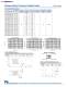 Magnetics Catalog - NIC Components