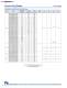 Magnetics Catalog - NIC Components
