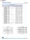 Magnetics Catalog - NIC Components