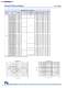 Magnetics Catalog - NIC Components