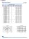 Magnetics Catalog - NIC Components