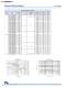 Magnetics Catalog - NIC Components