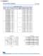 Magnetics Catalog - NIC Components