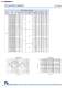 Magnetics Catalog - NIC Components