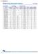 Magnetics Catalog - NIC Components