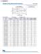 Magnetics Catalog - NIC Components