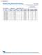 Magnetics Catalog - NIC Components
