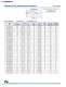 Magnetics Catalog - NIC Components