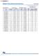 Magnetics Catalog - NIC Components