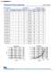 Magnetics Catalog - NIC Components