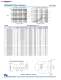 Magnetics Catalog - NIC Components