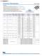 Resistive and Circuit Protection Catalog - NIC Components
