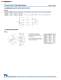 Resistive and Circuit Protection Catalog - NIC Components