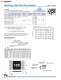 Resistive and Circuit Protection Catalog - NIC Components