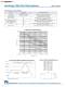 Resistive and Circuit Protection Catalog - NIC Components