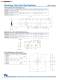 Resistive and Circuit Protection Catalog - NIC Components