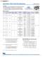 Resistive and Circuit Protection Catalog - NIC Components