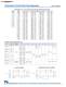 Resistive and Circuit Protection Catalog - NIC Components