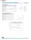 Resistive and Circuit Protection Catalog - NIC Components