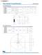 Resistive and Circuit Protection Catalog - NIC Components