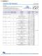 Resistive and Circuit Protection Catalog - NIC Components