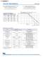 Resistive and Circuit Protection Catalog - NIC Components